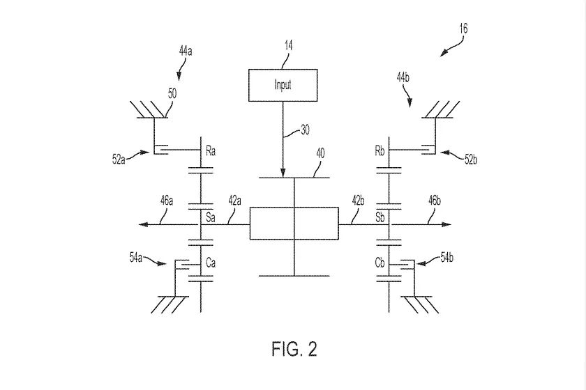 Jeep Recon EV 2 Speed Gearbox / Transmission for Jeep Recon possible (Stellantis patent) Jeep Recon 2 speed gearbox